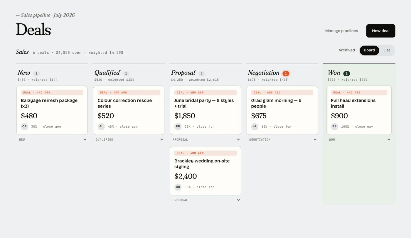 The Deals board in Mere shows sales stages, values, and close dates.